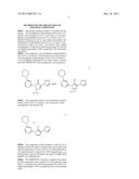 METHOD FOR THE PREPARATION OF TRIAZOLE COMPOUNDS diagram and image