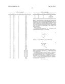 SYNTHESIS OF MSE-FRAMEWORK TYPE MOLECULAR SIEVES diagram and image