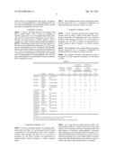 METHOD FOR PRODUCING BRANCHED CHAIN ALDEHYDE diagram and image