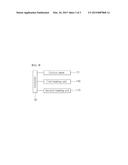 APPARATUS AND METHOD FOR SYNTHESIZING F-18 LABELED RADIOACTIVE     PHARMACEUTICALS diagram and image