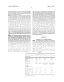 METHODS OF MAKING CHLORINATED HYDROCARBONS diagram and image