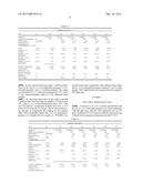 METHODS OF MAKING CHLORINATED HYDROCARBONS diagram and image