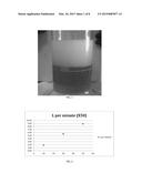 ENHANCING FLUX OF A MICROPOROUS HOLLOW FIBER MEMBRANE diagram and image