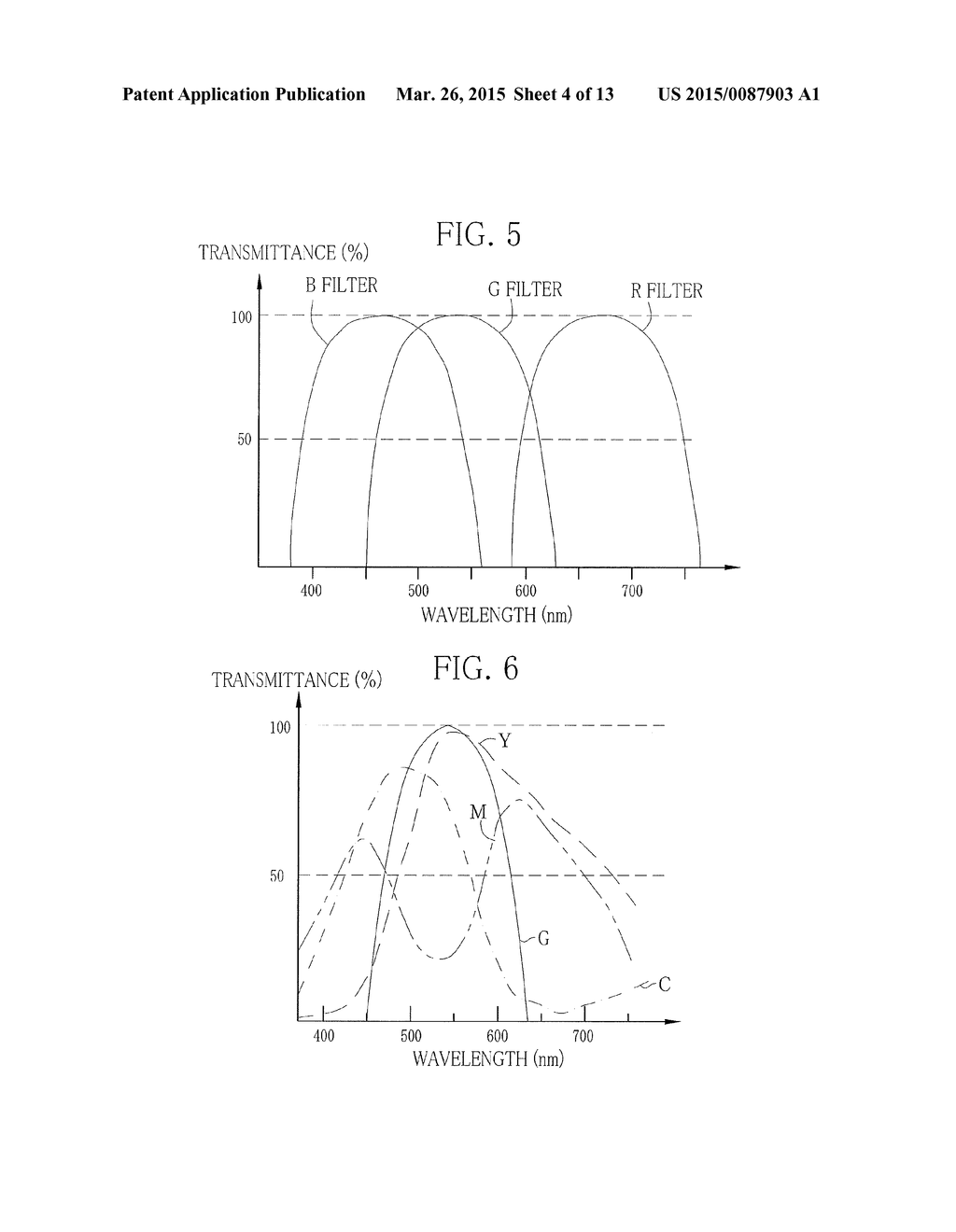 ENDOSCOPE SYSTEM AND OPERATING METHOD THEREOF - diagram, schematic, and image 05