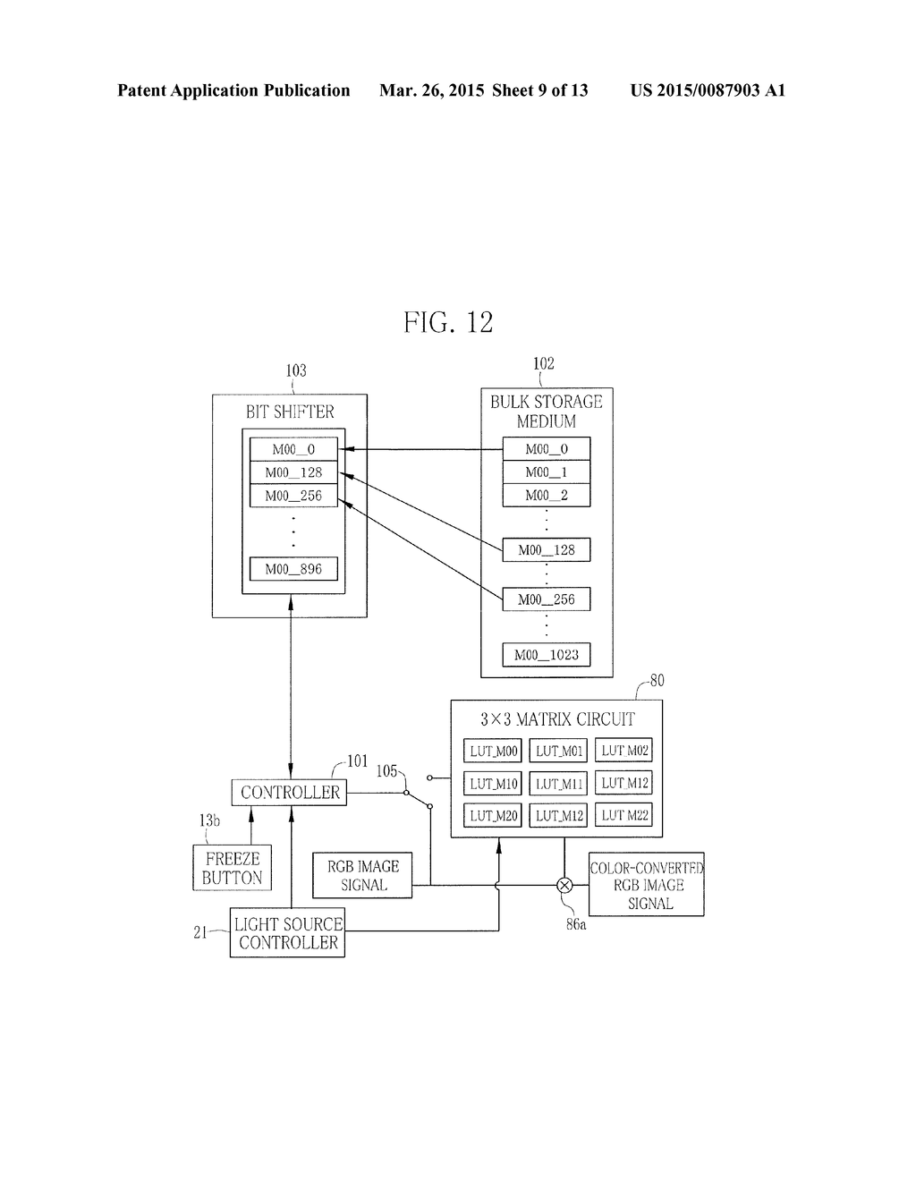 ENDOSCOPE SYSTEM AND OPERATING METHOD THEREOF - diagram, schematic, and image 10