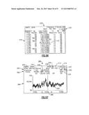 Vital Signs Monitor diagram and image