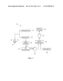 METHOD AND SYSTEM FOR LESION DETECTION IN ULTRASOUND IMAGES diagram and image