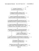 METHOD AND SYSTEM FOR LESION DETECTION IN ULTRASOUND IMAGES diagram and image