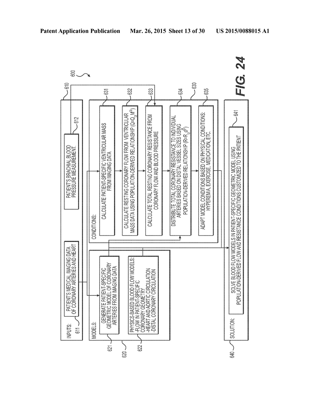 METHOD AND SYSTEM FOR PATIENT-SPECIFIC MODELING OF BLOOD FLOW - diagram, schematic, and image 14