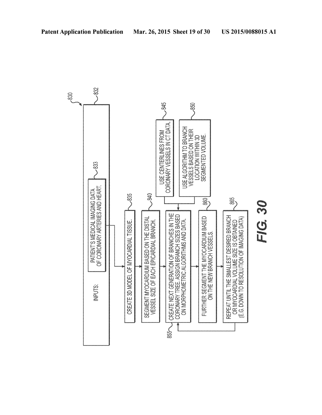 METHOD AND SYSTEM FOR PATIENT-SPECIFIC MODELING OF BLOOD FLOW - diagram, schematic, and image 20