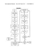 HIGH  DENSITY ATRIAL FIBRILLATION CYCLE LENGTH (AFCL) DETECTION AND     MAPPING SYSTEM diagram and image