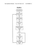 HIGH  DENSITY ATRIAL FIBRILLATION CYCLE LENGTH (AFCL) DETECTION AND     MAPPING SYSTEM diagram and image