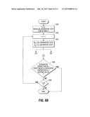 SYSTEMS AND METHODS FOR ESTIMATING TISSUE PARAMETERS USING SURGICAL     DEVICES diagram and image