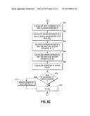 SYSTEMS AND METHODS FOR ESTIMATING TISSUE PARAMETERS USING SURGICAL     DEVICES diagram and image