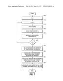 SYSTEMS AND METHODS FOR ESTIMATING TISSUE PARAMETERS USING SURGICAL     DEVICES diagram and image