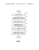 SYSTEMS AND METHODS FOR ESTIMATING TISSUE PARAMETERS USING SURGICAL     DEVICES diagram and image