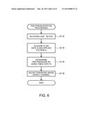 MEDICAL APPARATUS SYSTEM AND LIQUID SUPPLY DEVICE diagram and image