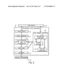 METHOD AND APPARATUS FOR DETECTION OF LEAD CONDUCTOR ANOMALIES USING     DYNAMIC ELECTRICAL PARAMETERS diagram and image