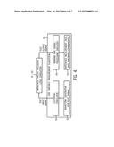 METHOD AND APPARATUS FOR DETECTION OF LEAD CONDUCTOR ANOMALIES USING     DYNAMIC ELECTRICAL PARAMETERS diagram and image