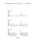 METHOD AND APPARATUS FOR DETECTION OF LEAD CONDUCTOR ANOMALIES USING     DYNAMIC ELECTRICAL PARAMETERS diagram and image