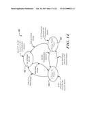 METHODS AND DEVICES FOR ACCURATELY CLASSIFYING CARDIAC ACTIVITY diagram and image