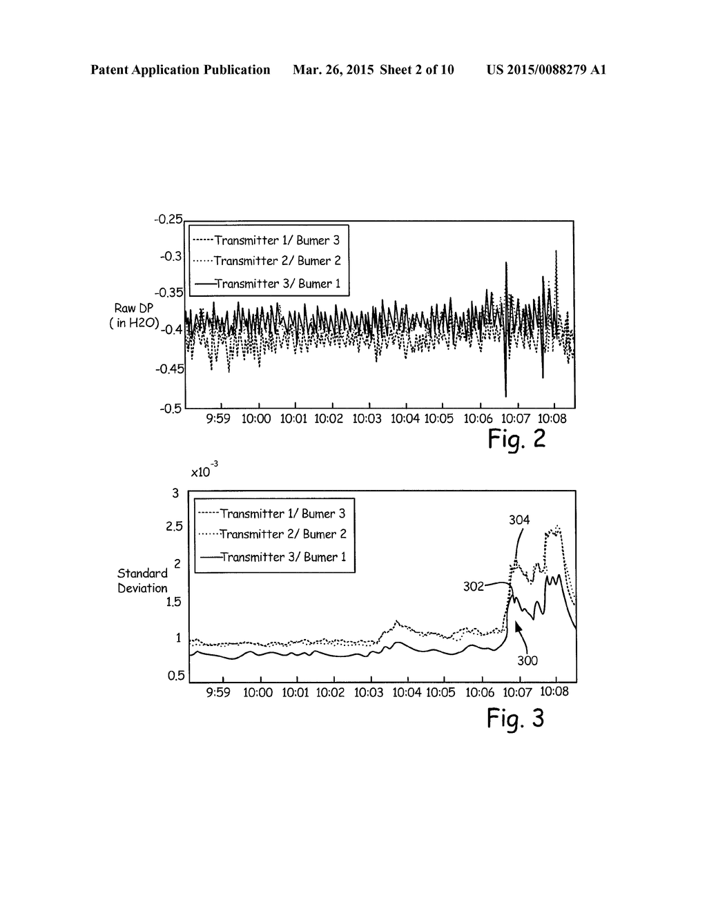 NORMALIZED PROCESS DYNAMICS - diagram, schematic, and image 03