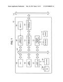 METHOD OF PROVIDING DATA FOR MINIMIZING DIFFERENCE BETWEEN DIMENSIONS OF     THREE-DIMENSIONAL STRUCTURE FORMED BY LASER RADIATION AND DESIGN VALUES     OF SCAN PATH OF SUCH THREE-DIMENSIONAL STRUCTURE AND COMPUTER AND     COMPUTER PROGRAM FOR PROVIDING SUCH DATA diagram and image