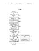 METHOD OF PROVIDING DATA FOR MINIMIZING DIFFERENCE BETWEEN DIMENSIONS OF     THREE-DIMENSIONAL STRUCTURE FORMED BY LASER RADIATION AND DESIGN VALUES     OF SCAN PATH OF SUCH THREE-DIMENSIONAL STRUCTURE AND COMPUTER AND     COMPUTER PROGRAM FOR PROVIDING SUCH DATA diagram and image