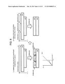 METHOD OF PROVIDING DATA FOR MINIMIZING DIFFERENCE BETWEEN DIMENSIONS OF     THREE-DIMENSIONAL STRUCTURE FORMED BY LASER RADIATION AND DESIGN VALUES     OF SCAN PATH OF SUCH THREE-DIMENSIONAL STRUCTURE AND COMPUTER AND     COMPUTER PROGRAM FOR PROVIDING SUCH DATA diagram and image