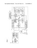 APPARATUS CONTROL DEVICE, APPARATUS CONTROL SYSTEM, AND PROGRAM diagram and image