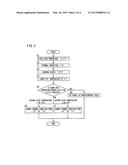 APPARATUS CONTROL DEVICE, APPARATUS CONTROL SYSTEM, AND PROGRAM diagram and image