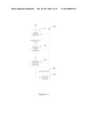 INTERVIEW PROGRAMMING FOR AN HVAC CONTROLLER diagram and image