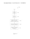 INTERVIEW PROGRAMMING FOR AN HVAC CONTROLLER diagram and image