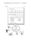 SYSTEMS AND METHODS FOR INSURANCE BASED UPON STATUS OF VEHICLE SOFTWARE diagram and image