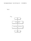 SYSTEMS AND METHODS FOR INSURANCE BASED UPON STATUS OF VEHICLE SOFTWARE diagram and image