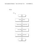 SYSTEMS AND METHODS FOR INSURANCE BASED UPON STATUS OF VEHICLE SOFTWARE diagram and image