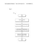 SYSTEMS AND METHODS FOR INSURANCE BASED UPON STATUS OF VEHICLE SOFTWARE diagram and image