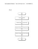 SYSTEMS AND METHODS FOR INSURANCE BASED UPON STATUS OF VEHICLE SOFTWARE diagram and image