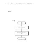 SYSTEMS AND METHODS FOR INSURANCE BASED UPON STATUS OF VEHICLE SOFTWARE diagram and image