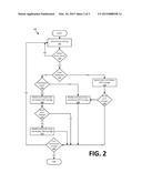 TRANSITIONING FROM AUTONOMOUS VEHICLE CONTROL TO DRIVER CONTROL TO     RESPONDING TO DRIVER CONTROL diagram and image