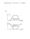 ELECTRIC POWER STEERING APPARATUS diagram and image