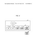 METHOD OF PROVIDING DESTINATION INFORMATION,     DESTINATION-INFORMATIONPROVIDING APPARATUS AND STORAGE MEDIUM diagram and image