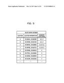 METHOD OF PROVIDING DESTINATION INFORMATION,     DESTINATION-INFORMATIONPROVIDING APPARATUS AND STORAGE MEDIUM diagram and image