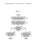 METHOD OF PROVIDING DESTINATION INFORMATION,     DESTINATION-INFORMATIONPROVIDING APPARATUS AND STORAGE MEDIUM diagram and image