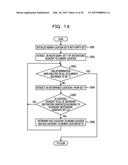 METHOD OF PROVIDING DESTINATION INFORMATION,     DESTINATION-INFORMATIONPROVIDING APPARATUS AND STORAGE MEDIUM diagram and image