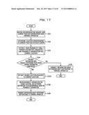 METHOD OF PROVIDING DESTINATION INFORMATION,     DESTINATION-INFORMATIONPROVIDING APPARATUS AND STORAGE MEDIUM diagram and image