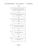 HUMAN-LIKE GLOBAL POSITIONING SYSTEM (GPS) DIRECTIONS diagram and image