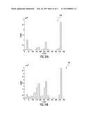 METHOD FOR HYDROCARBON RECOVERY WITH CHANGE DETECTION AND RELATED     APPARATUS diagram and image