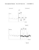 BANDWIDTH EXTENSION OF HARMONIC AUDIO SIGNAL diagram and image