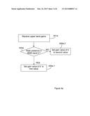 BANDWIDTH EXTENSION OF HARMONIC AUDIO SIGNAL diagram and image